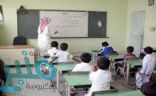 “حقوق الإنسان” تؤكد ضرورة السماح للأطفال الذين لديهم إشكاليات بأوراقهم الثبوتية الالتحاق بالمدارس