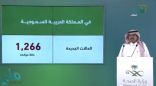 “متحدث الصحة “: تسجيل 1266 إصابة جديدة بفيروس كورونا .. و(8)حالات وفاة