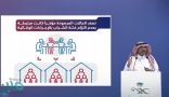 “متحدث الصحة”:  نصف الحالات التي تُرصد حالياً بسبب عدم التزام الشباب