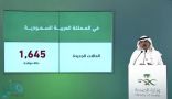 “متحدث الصحة”: تسجيل 1645 إصابة جديدة بـ”كورونا”.. و7 حالات وفاة