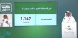 «متحدث الصحة»: تسجيل 1147 إصابة جديدة بفيروس كورونا .. و١٥٠ حالة تعافي