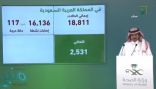 “متحدث الصحة” : تسجيل 1289 إصابة جديدة بفيروس كورونا .. و(5)حالات وفاة
