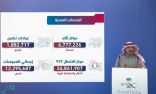 “متحدث الصحة”: رصدنا أموراً مقلقة يجب أن نتعامل معها بأعلى مستويات الحذر