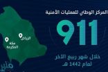“مركز 911” يستقبل مليونًا ونصف المليون مكالمة هاتفية خلال ربيع الآخر