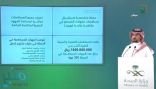“صندوق الوقف الصحي”: مليار ريال قيمة مساهمات حملة “كورونا”
