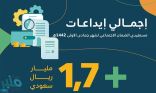 “الموارد البشرية”: ايداع 1.7 مليار ريال معاشات ضمانية لمستفيدي الضمان الاجتماعي