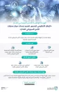 الهيئة الوطنية للأمن السيبراني تصدر السياسة الوطنية لمراكز عمليات الأمن السيبراني المُدارة والإطار التنظيمي لترخيص تقديم خدمات مركز عمليات الأمن السيبراني المُدار