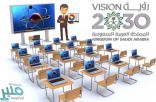 دور المعلم في تحقيق رؤية المملكة 2030
