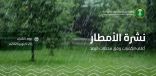 “البيئة” تسجل هطول أمطار في 8 مناطق و”مكة المكرمة” الأعلى بكميات 68.6 ملم