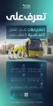 مع بداية العام الدراسي الجديد.. “هيئة النقل” تؤكد الالتزام باشتراطات السلامة في المركبات المخصصة لنقل الطلاب