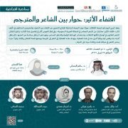 كرسي اليونسكو بمركز الملك فيصل ينظم ندوة حوارية حول ترجمة الشعر السعودي المعاصر