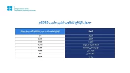 السعودية و7 دول تعلن استمرار متابعة السوق البترولية وتعويض زيادات الإنتاج