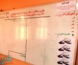 «‎د.السيد» ترعى تنفيذ “مجتمعات التعلم المهنية في ضوء منحى بحث الدرس”