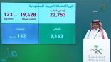 “متحدث الصحة”: تسجيل (1351) إصابة جديدة بفيروس كورونا ..و (5) حالات وفاة