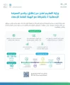 الهيئة العامة للإحصاء تطلق النسخة الثانية من برنامج “المعرفة الإحصائية” بالتعاون مع وزارة التعليم
