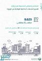 أمانة الرياض: 9,623 مطعمًا ومقهى يشملها تعليق تقديم خدمات الطلبات الداخلية ضمن نطاق المنطقة