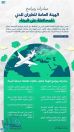 “الطيران المدني” تستعرض أبرز مبادراتها للإسهام في الحفاظ على البيئة