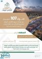“الأراضي البيضاء” يُعلن صرف 107 ملايين ريال لمشروع الإسكان غرب مطار الرياض