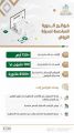 100 مليون م2 إجمالي مساحات الدورة الفوترية السادسة للأراضي البيضاء في الرياض