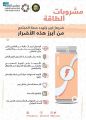 مجلس الصحة الخليجي: مشروبات الطاقة تسبب الخفقان والسكري وتأثر في الجهاز العصبي والقلب