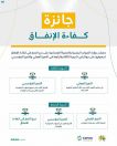 وزارةُ الموارد البشرية والتنمية الاجتماعية تتوجُ بجوائز هيئة كفاءة الإنفاق والمشروعات الحكومية للتميُّزِ العملي والتميُّزِ المؤسسي