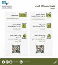 منصات رقمية لتسهيل إجراءات الالتحاق بجامعة الإمام عبدالرحمن بن فيصل