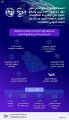 المملكة تحقق المركز الثاني بين دول مجموعة العشرين والرابع عالمياً في جاهزية التنظيمات الرقمية وفقاً لتقرير الاتحاد الدولي للاتصالات ITU