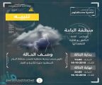 تنبيه بهطول أمطار رعدية على منطقة الباحة