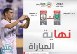 الشباب يتغلب على الفتح في دوري كأس الأمير محمد بن سلمان للمحترفين