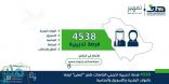 “هدف” : 4538 فرصة تدريبية لخريجي الجامعات ضمن برنامج “تمهير”