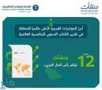 المملكة تحقق المرتبة 12 في مؤشر توافر رأس المال الجريء