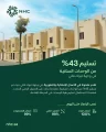 NHC تواصل تسليم الوحدات في وجهة “تبوك فالي” بنسبة إنجاز 43% من المرحلة الحالية