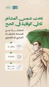 “الصحة”: استخدام المظلة يخفّض الحرارة المحيطة بالحاج حتى 10 درجات مئوية