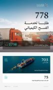 وزارة الصناعة والثروة المعدنية تعالج 778 طلبًا لخدمة الفسح الكيميائي خلال أبريل 2026
