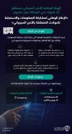 الهيئة الوطنية للأمن السيبراني تستطلع آراء الجهات حول مشروع “الإطار الوطني لمشاركة المعلومات والاستجابة للحوادث المتعلقة بالأمن السيبراني”