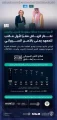 الأمم المتحدة ممثلة بمعهدها للتدريب والبحث تختار الرياض مقرًّا لأول مكتب للمعهد يُعنى بالأمن السيبراني