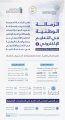 الجامعة السعودية الإلكترونية تطلق النسخة الثانية من الزمالة الوطنية في التعليم الإلكتروني بالشراكة مع “NELC”