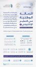 الجامعة السعودية الإلكترونية تطلق النسخة الثانية من الزمالة الوطنية في التعليم الإلكتروني بالشراكة مع “NELC”