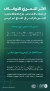 الاستعراض الوطني الطوعي يبرز إسهامات الأوقاف في تحقيق أهداف التنمية المستدامة