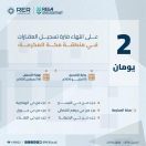 “هيئة العقار”: الخميس تنتهي مدة تسجيل العقارات لـ(148) قطعة عقارية في منطقة مكة المكرمة