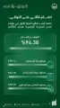 “أبشر” تتصدّر المنصات الحكومية الرقمية في مؤشر نضج التجربة الرقمية 2026