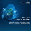 “منشآت” تصدر تقرير “النمذجة الأولية” وتستعرض دورها في تطوير المنتجات والابتكار