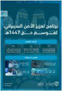 الهيئة الوطنية للأمن السيبراني تواصل تنفيذ «برنامج تعزيز الأمن السيبراني» لموسم حج 1447هـ