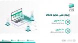 “إيجار”: 3 مليون عقد سكني موثق حتى مايو 2022