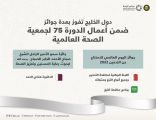 مجلس الصحة الخليجي يهنئ الدول الفائزة بجوائز منظمة الصحة العالمية