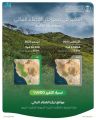 “الغطاء النباتي” : 600% زيادة في المساحات الخضراء بمنطقة مكة المكرمة