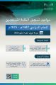 ​​”التعليم” تطلق خدمة التسجيل الإلكتروني لطلبة الصف الأول ابتدائي ورياض الأطفال للعام الدراسي الجديد 1447هـ