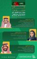 اتحاد الغرف السعودية يُعلن تشكيل مجلس الأعمال السعودي البرتغالي