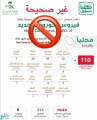 صحة مكة تكشف حقيقة إحصاءات كورونا المتداولة