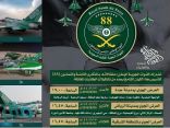 القوات الجوية الملكية السعودية تستعد للاحتفال باليوم الوطني 88 بعروض جوية